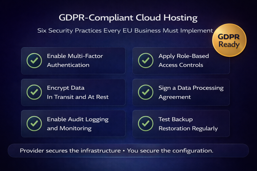 Ensuring Data Privacy with GDPR Compliant Cloud Hosting